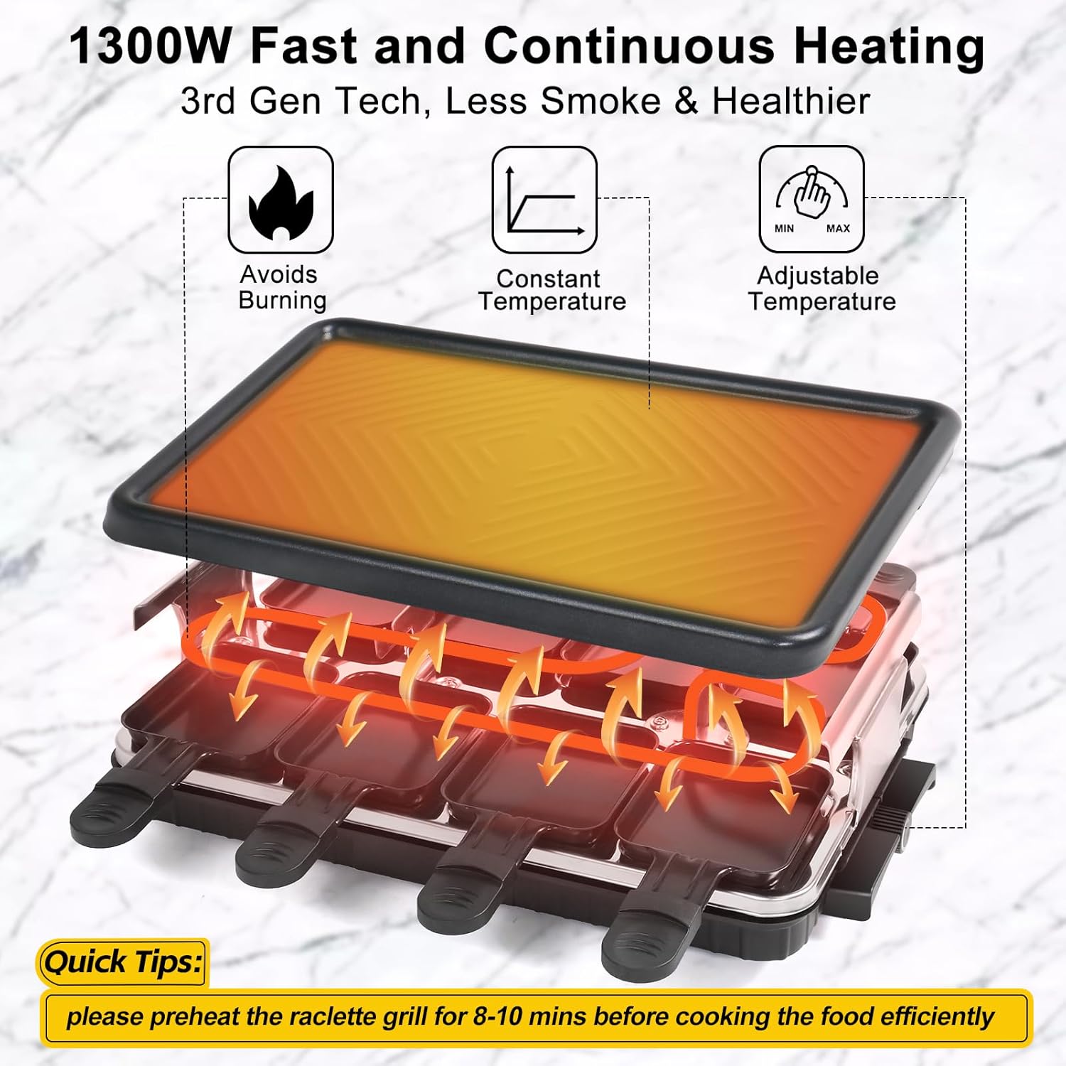 2-in-1 Electric Raclette & Kor - Korean Bbq Grill 评论和价格